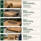 Hb7588f5a60314dbe9e2d5f7384a04d1eI